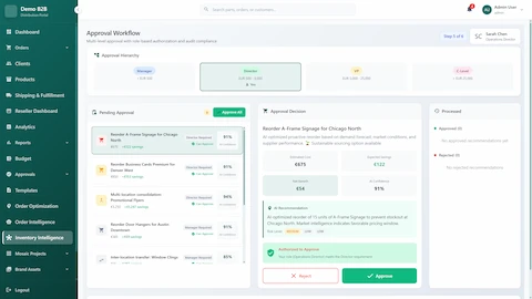 Multi-level approval workflow showing role-based authorization hierarchy (Manager, Director, VP, C-Level) with spending thresholds, 8 pending approvals with estimated savings, detailed cost/benefit analysis, AI recommendation justification, and one-click approve/reject controls for SOX/GDPR compliance
